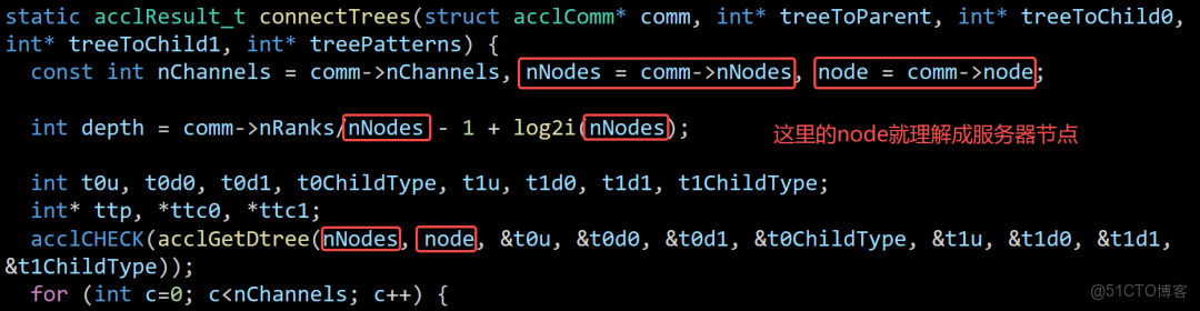 超節點集合通信MNNVL(Multi-Node NvLink)_服務器_06