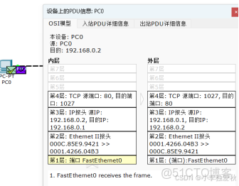 TCP的運輸連接管理_#智能路由器_08