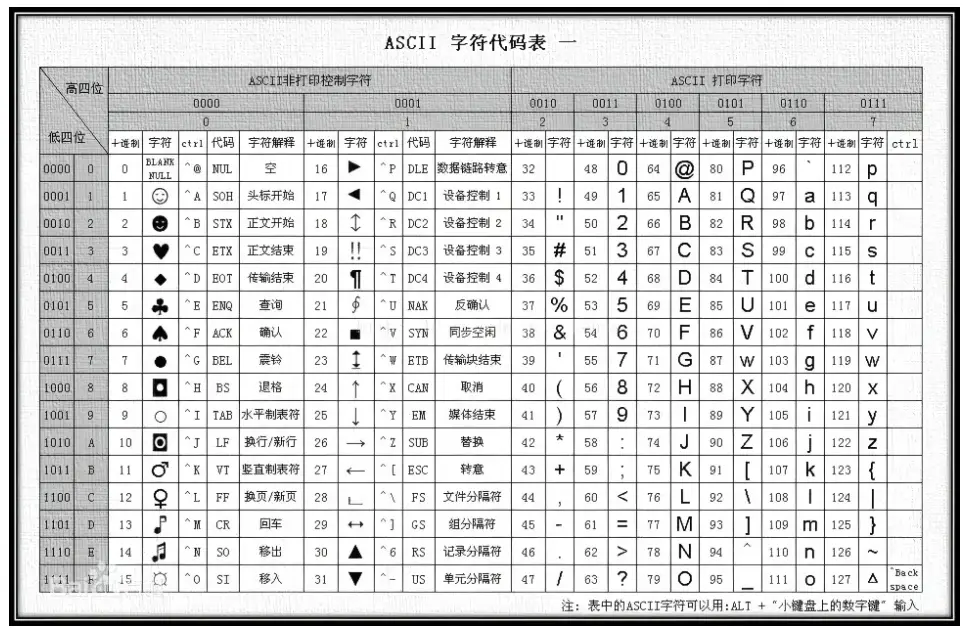 在這裏插入圖片描述