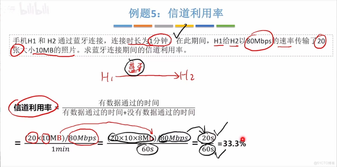 408計算機網絡學習筆記——計算機網絡體系結構_傳輸層_23