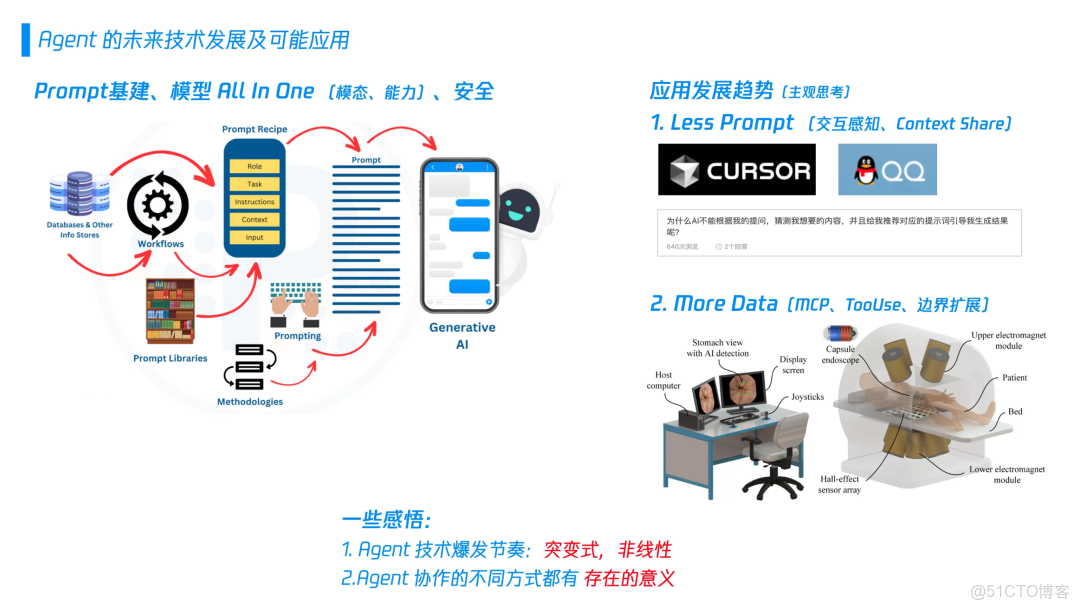 【收藏必備】AI Agent完全指南：從第一性原理到多Agent協作，程序員入門必學大模型基礎_#大模型入門_06