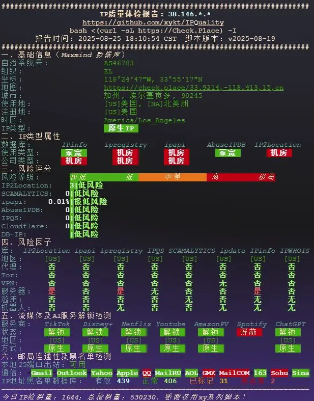 在這裏插入圖片描述