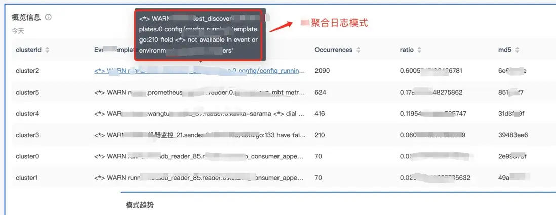 03 日誌模式異常.png