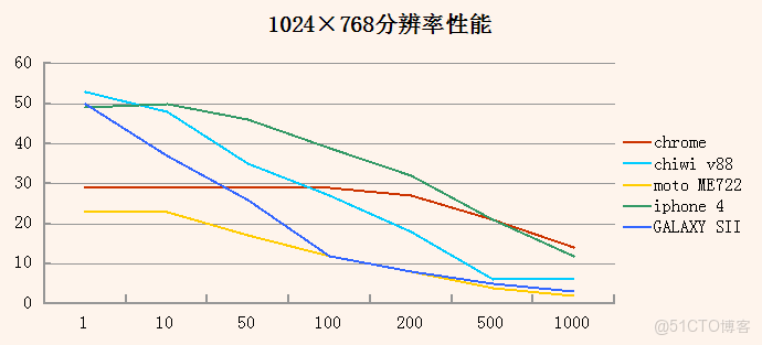 TypeScript圖形渲染實戰pdf下載_v8_04