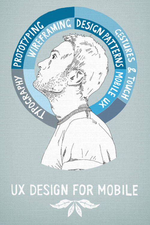 Mike Kus’ early drawings for the Mobile Book