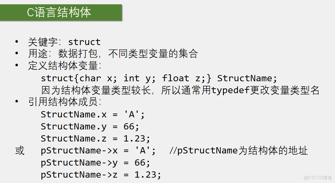 STM32從入門到精通—GPIO簡介_初始化_18