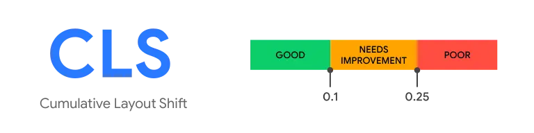 在這裏插入圖片描述