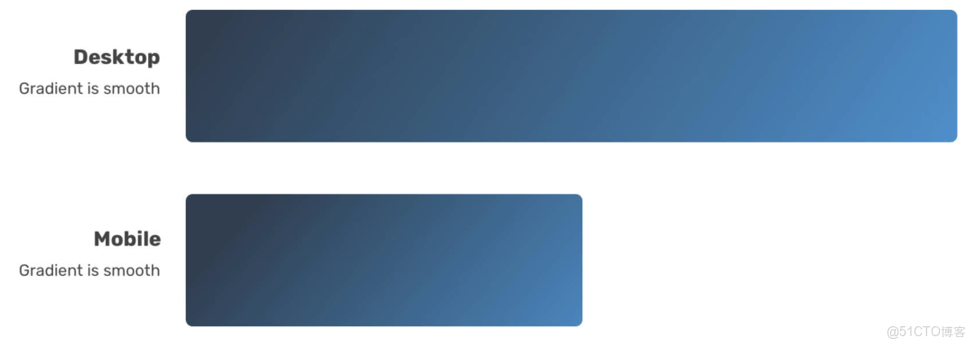 CSS 數學函數：min() max() calc() clamp()的使用_最小值_16