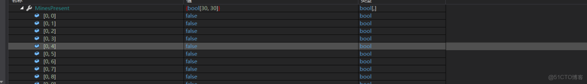 LeetCode刷題筆記_第二週_字符串_22