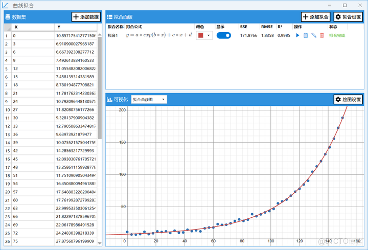 MATLAB曲線曲面擬合——Curve Fitting Toolbox_初值_21