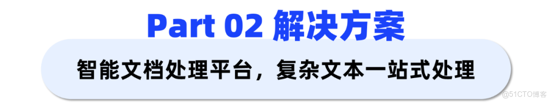 上市城商行：攻克複雜文本處理瓶頸，國際結算業務全場景智能化_泛化_03