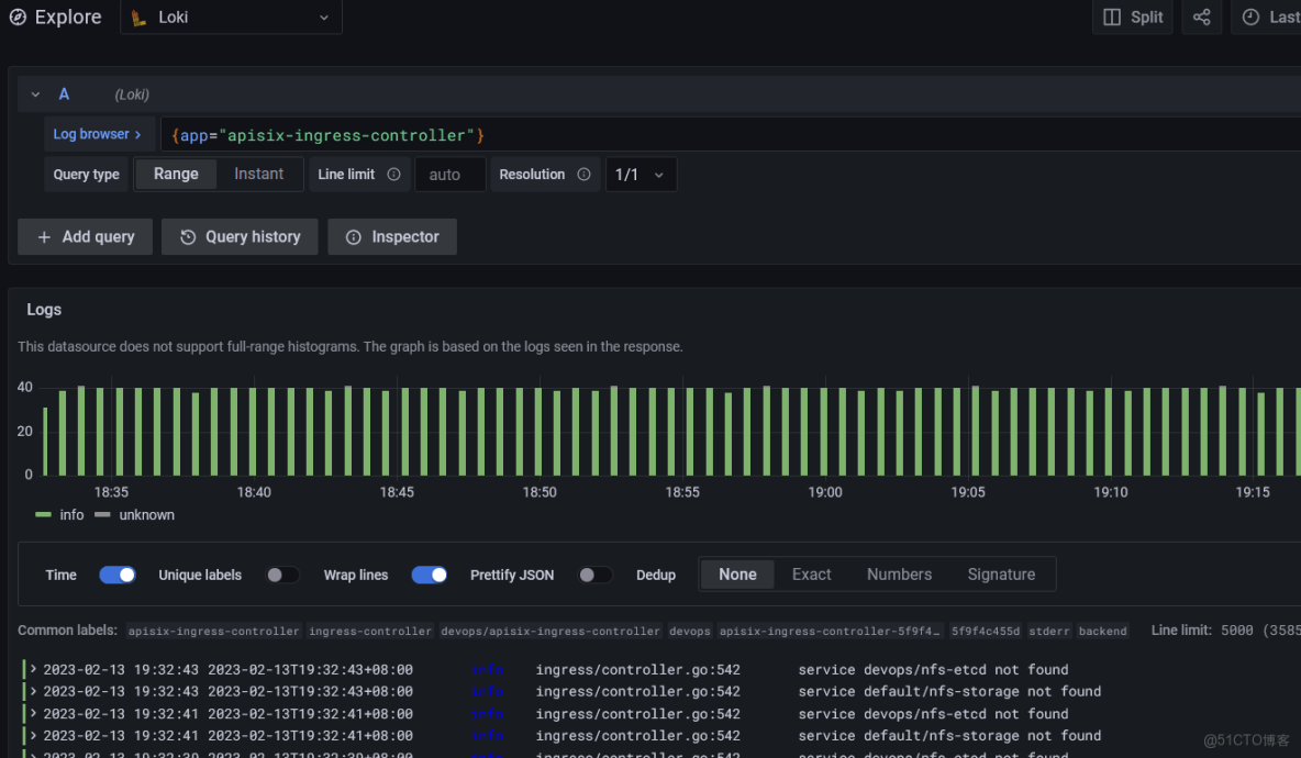 容器平台排名_運維_04