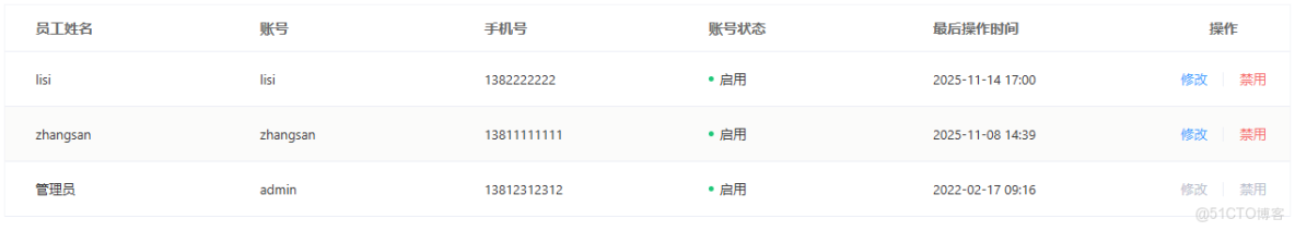 JAVA自定義註解_字段_05