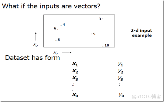 prepareforTest 多個值_prepareforTest 多個值
