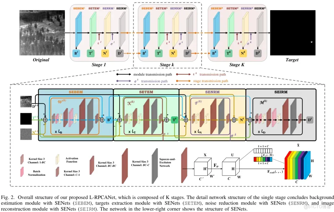 51c~視覺~紅外小目標檢測~合集1_紅外_36