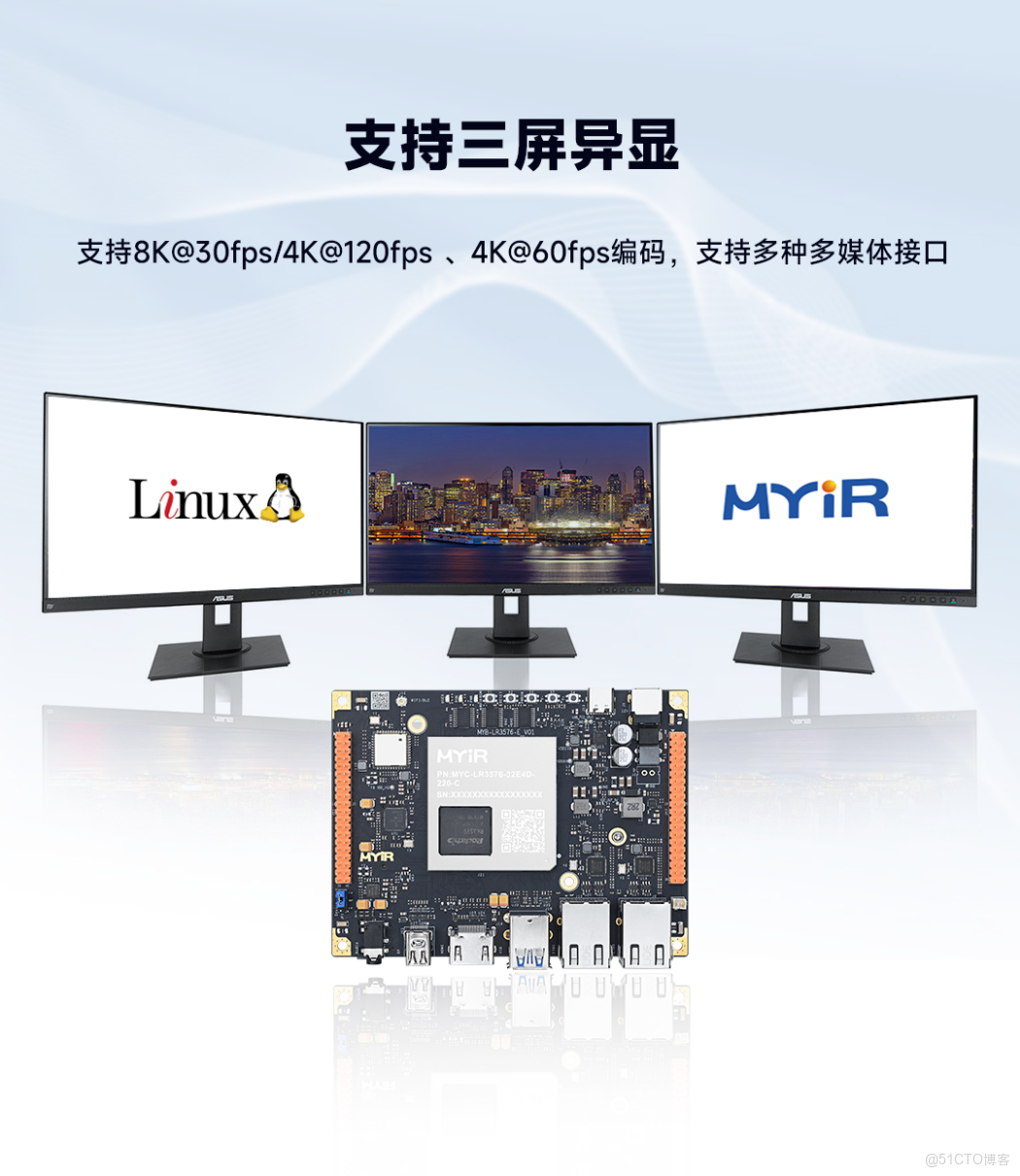 RK3576驅動高端顯控系統升級：多屏拼控與AI視覺融合解決方案_實時監控