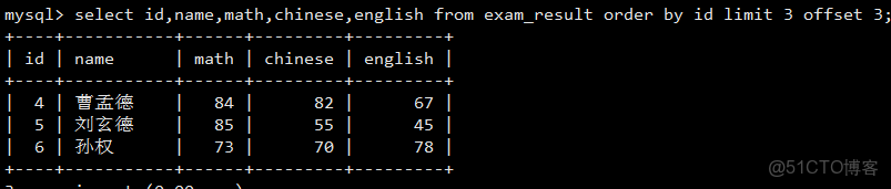 mysql基礎查詢_#mysql_30