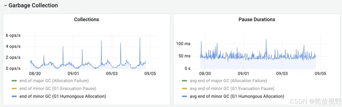 在這裏插入圖片描述