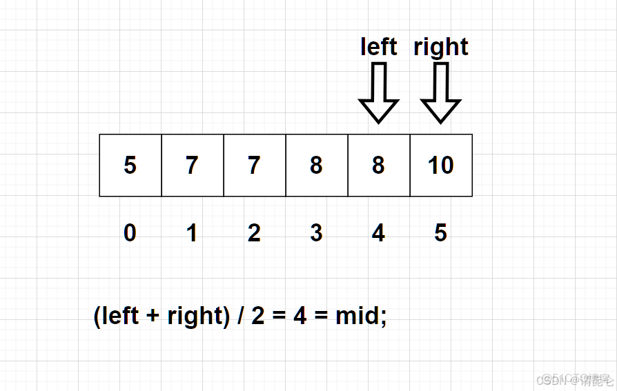 LeetCode——二分（初階） - 教程_取整_03