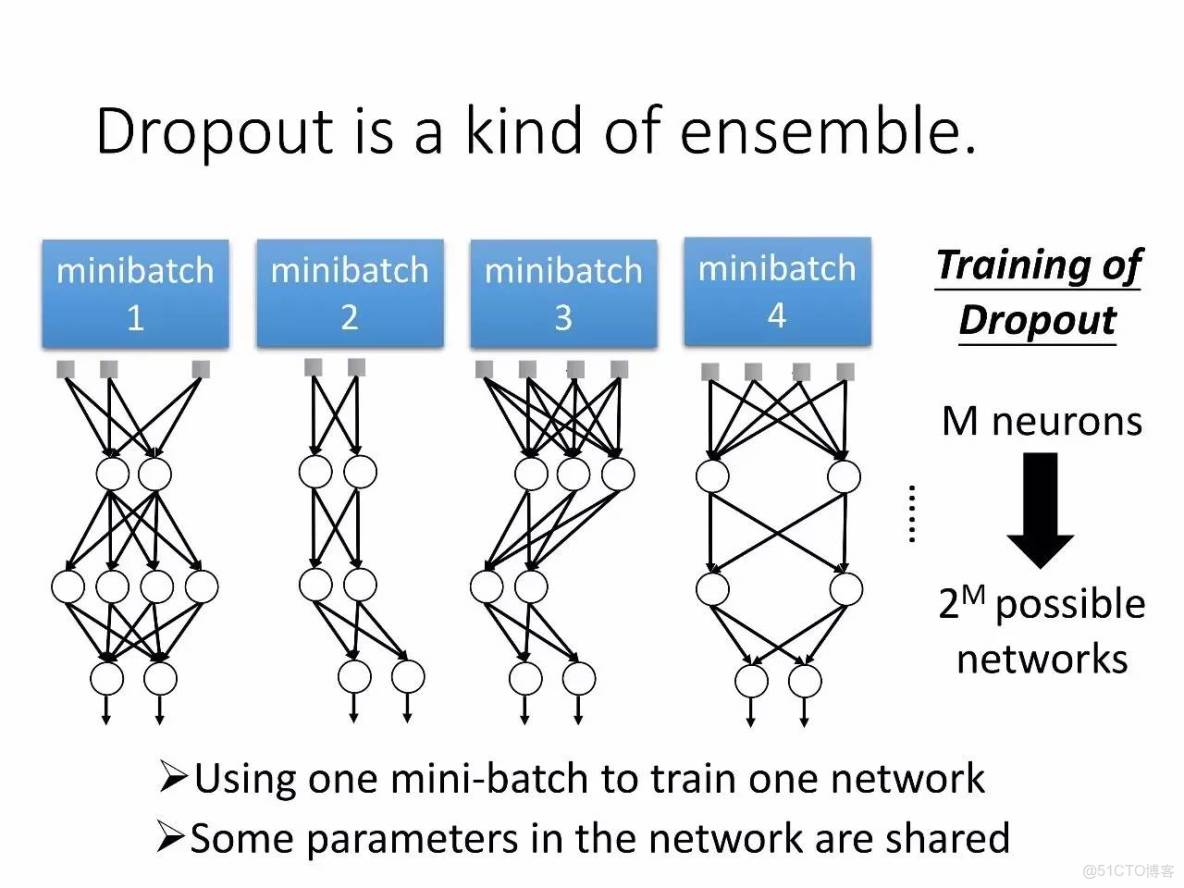 李宏毅深度學習教程 pdf_李宏毅深度學習教程 pdf_119