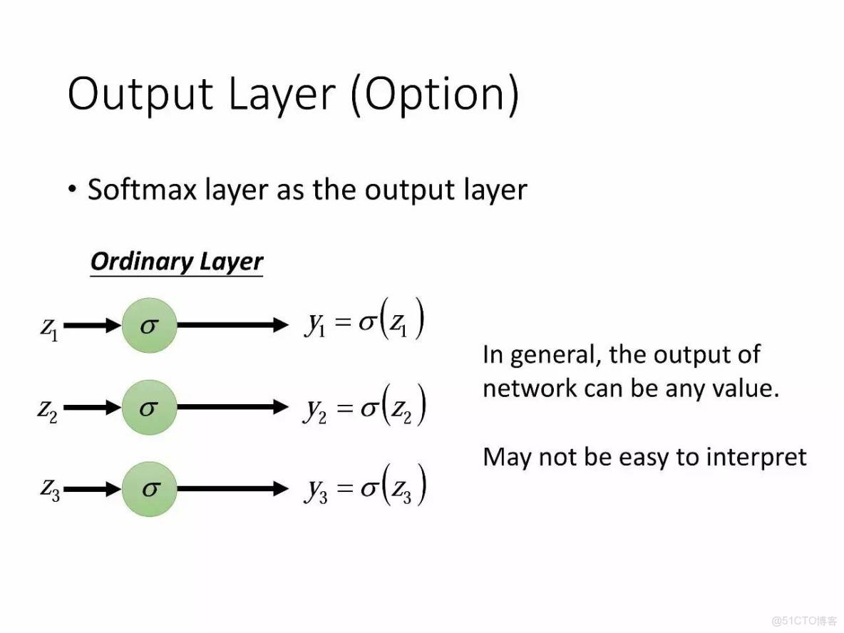 李宏毅深度學習教程 pdf_機器學習_21