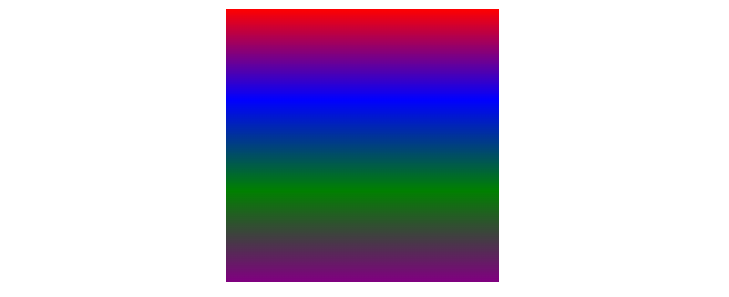 The result of the linear-gradient