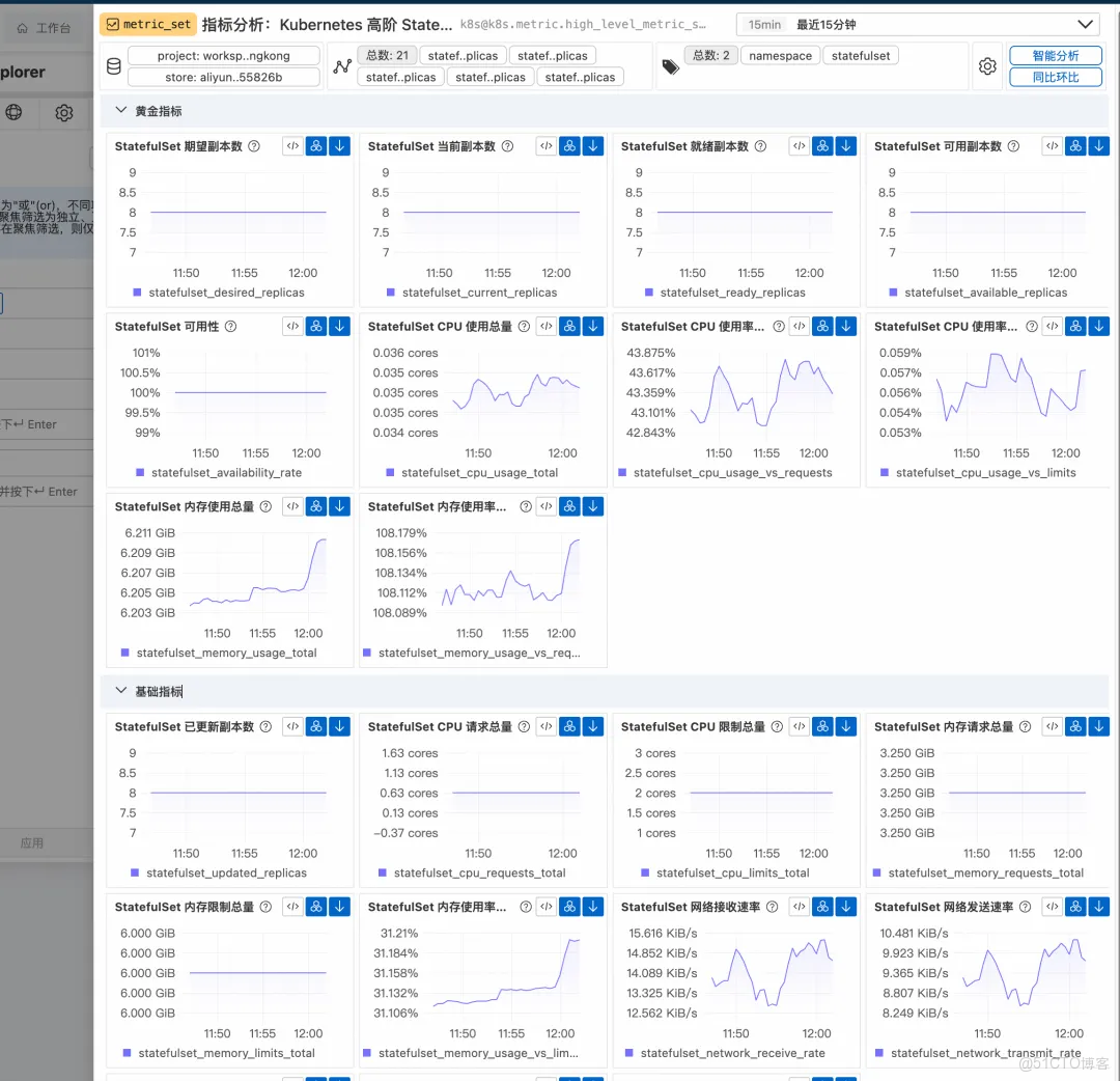 雲監控 UModel Explorer：用“圖形化”重新定義可觀測數據建模_數據_44