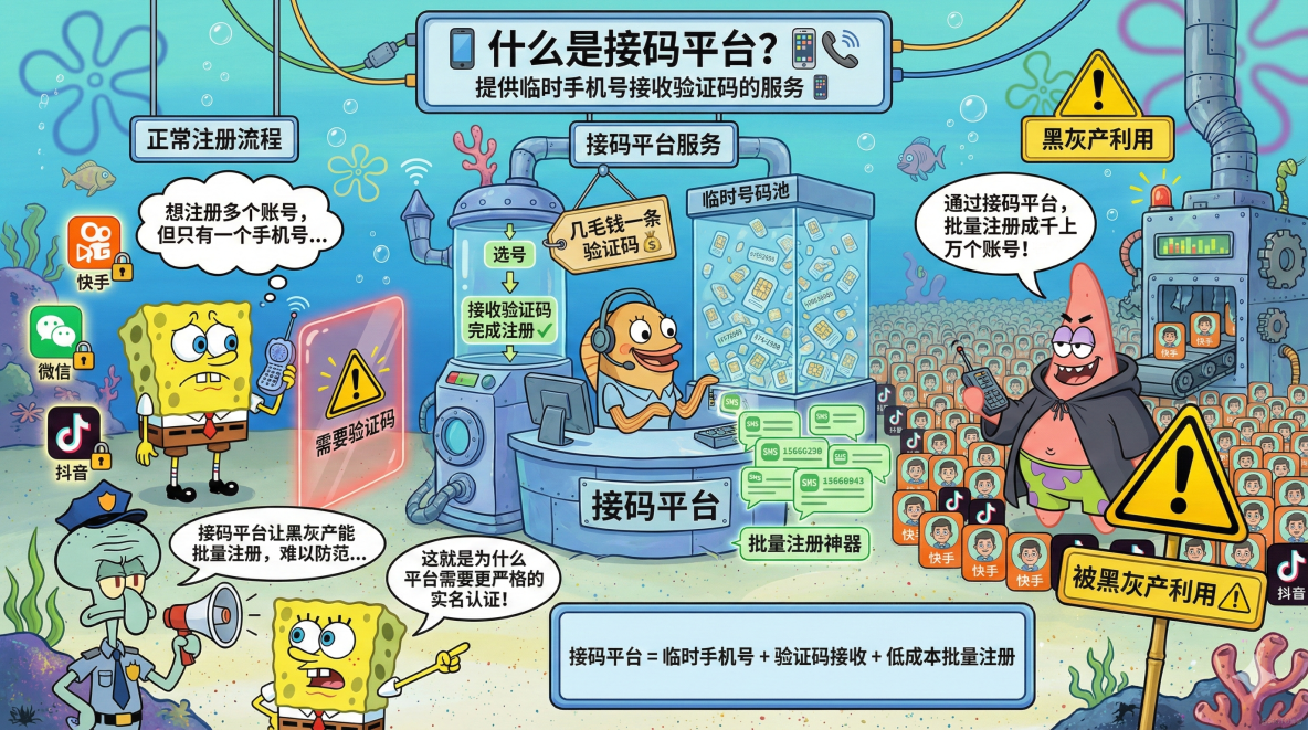 突發，快手被色情直播刷屏！背後的原因竟然是？_網絡安全_08