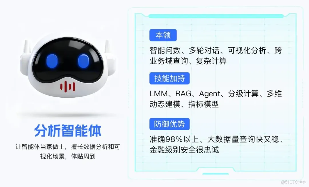 為什麼 90% 的企業 AI 最終淪為了“聊天玩具”？_數據分析_09