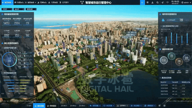 數字孿生智能運營中心：重塑城市公共安全的新利器_數字孿生_02