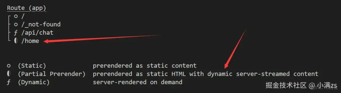 Next.js第十四章(緩存策略)_獲取數據_06