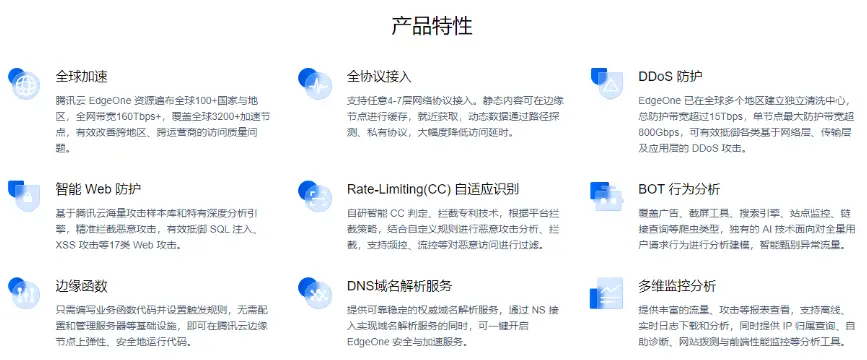 在這裏插入圖片描述