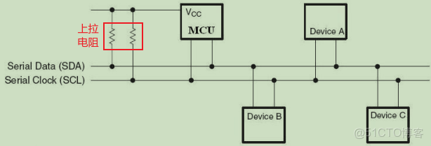 51單片機之EEPROM實驗_#嵌入式硬件