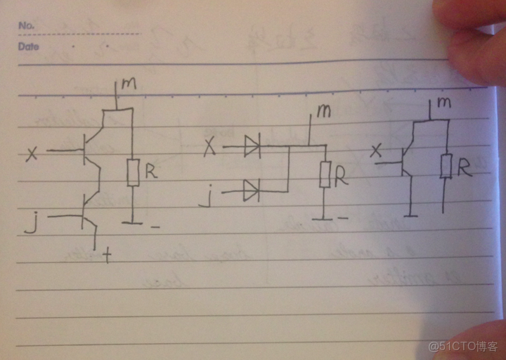 ivregress截面 截面表什麼意思_工作原理_138