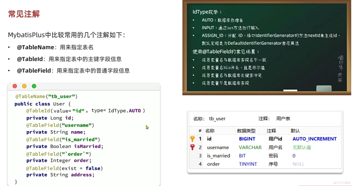 Mybatis-plus學習筆記_#筆記_03