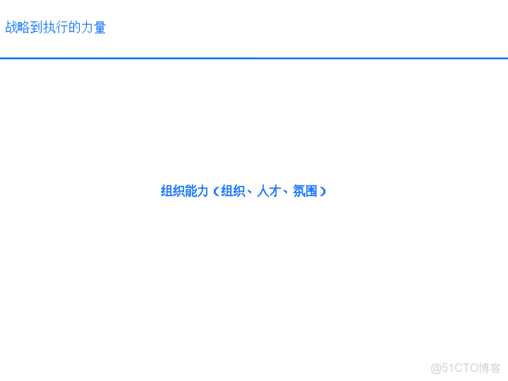 華為戰略執行全解碼從規劃到行動的DSTE與BLM模型集成應用方案_html_69