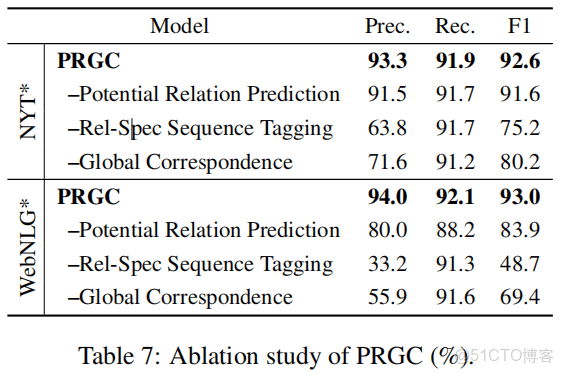 springer link旗下的期刊怎麼看到審稿過程_#人工智能_14