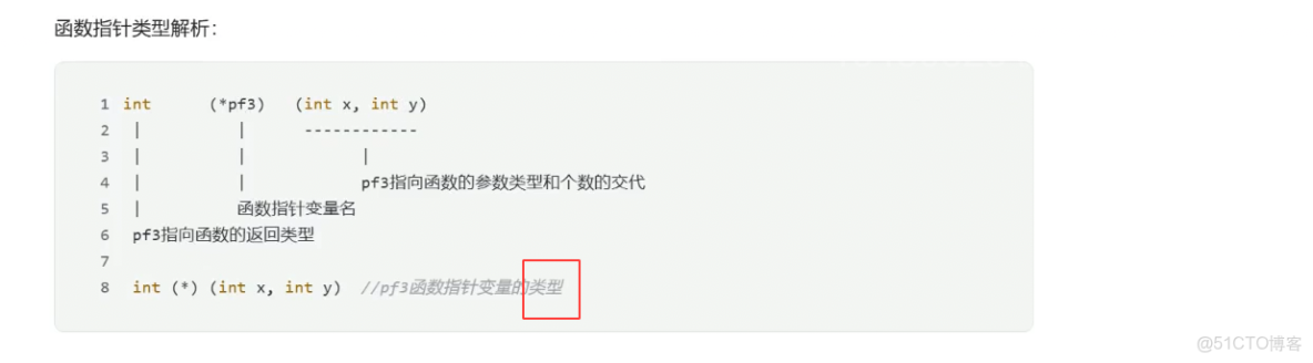 c語言中的指針詳解_數組_02