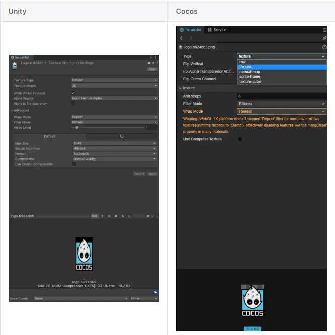 來源於Cocos官方文檔