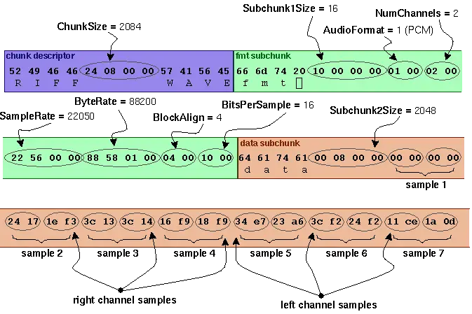 在這裏插入圖片描述
