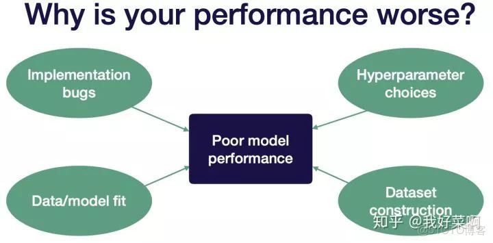 deepseek 工作流_數據集_03