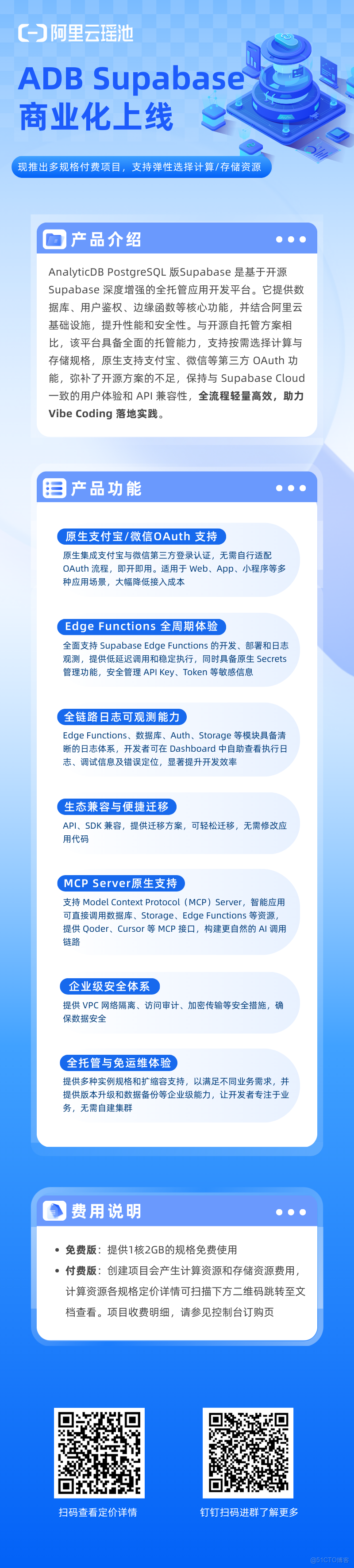 雲原生數據倉庫 AnalyticDB Supabase 商業化正式上線！_Supabase