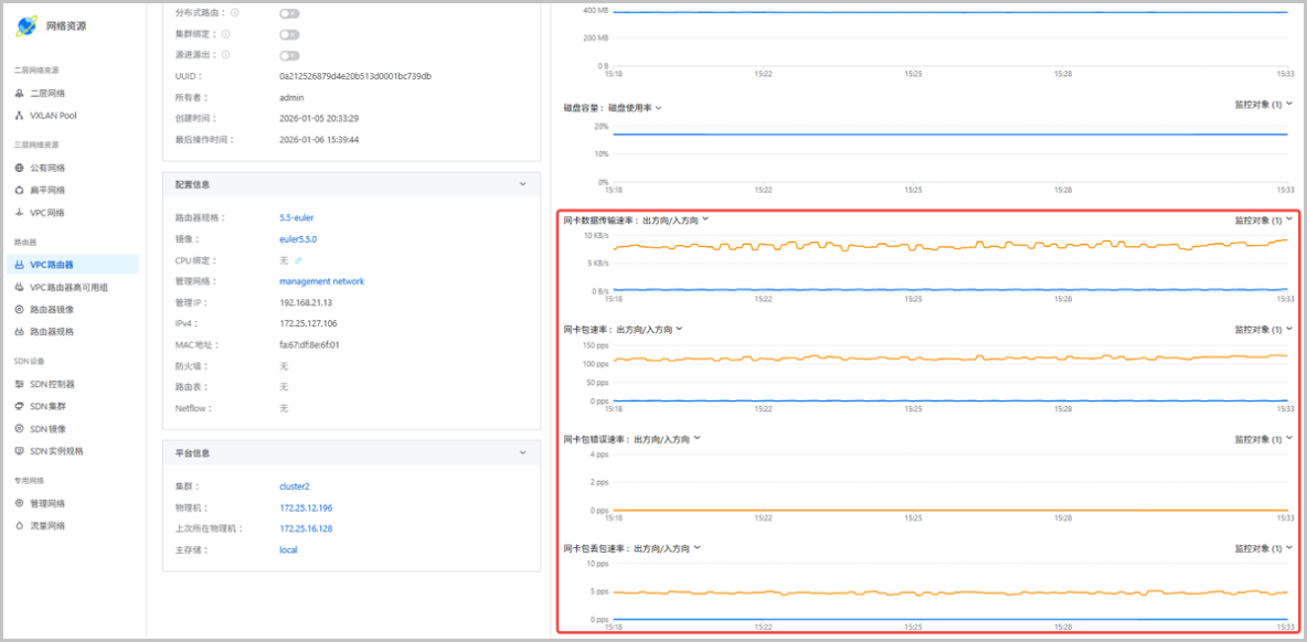 ZStack Cloud 5.5.0正式發佈_Cloud_11