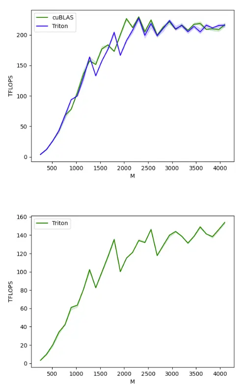 在這裏插入圖片描述
