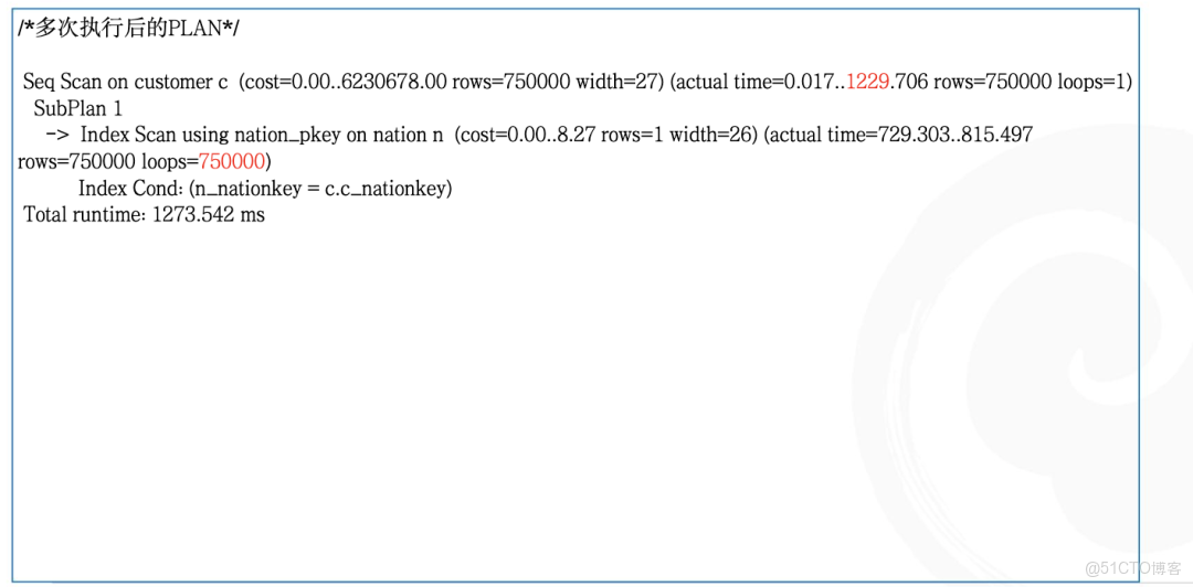 技術精講丨從 Oracle 出發，洞察跨庫遷移中的查詢優化與改寫_子查詢_08