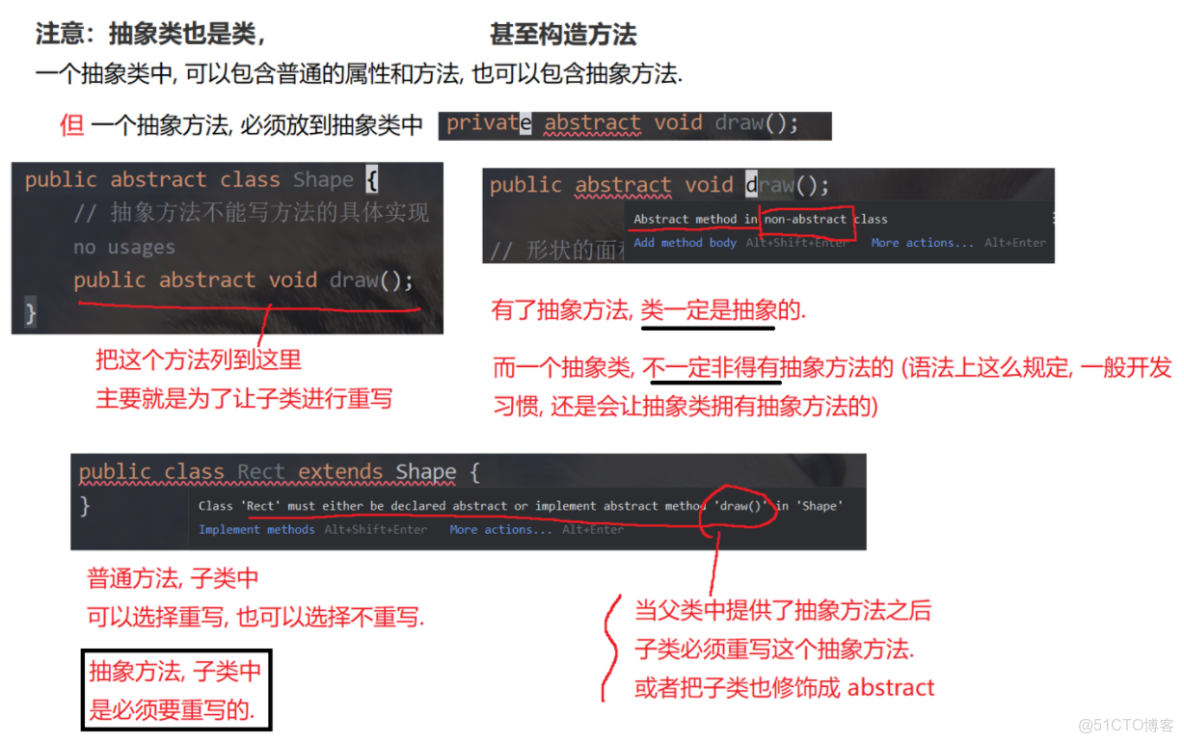Java：009接口與抽象方法_抽象方法_04