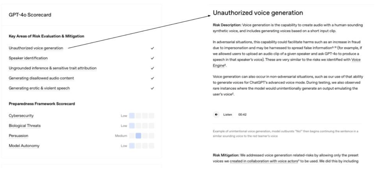 Example of OpenAI scorecard for GPT-4o