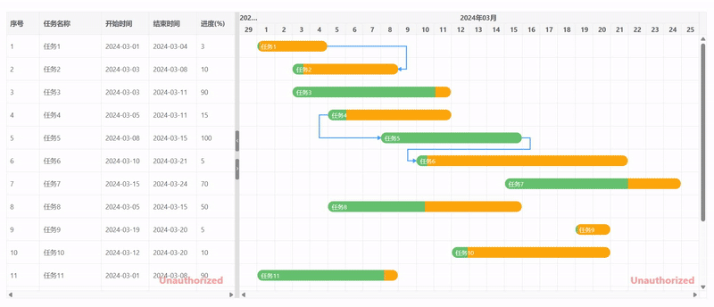 extend_gantt_chart_gantt_dependency_create_link.gif