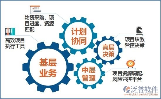 安裝pcregrep_企業管理_02