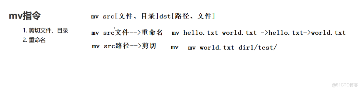 Linux管理文件與處理數據_標準輸出